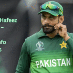 Mohammad Hafeez