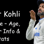 Virat Kohli