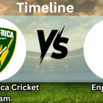 England Cricket Team vs South Africa National Cricket Team Timeline