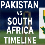 Pakistan National Cricket Team vs South Africa National Cricket Team Timeline