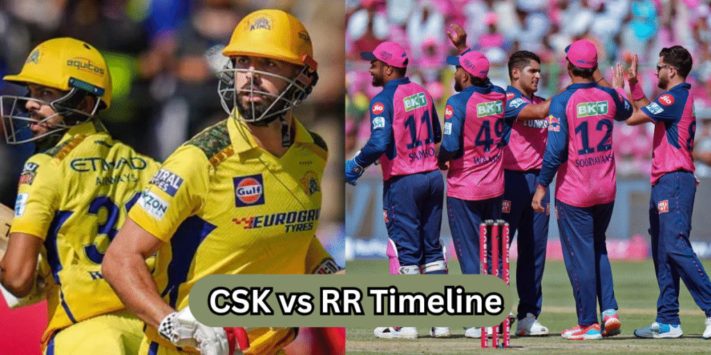 Chennai Super Kings vs Rajasthan Royals Timeline