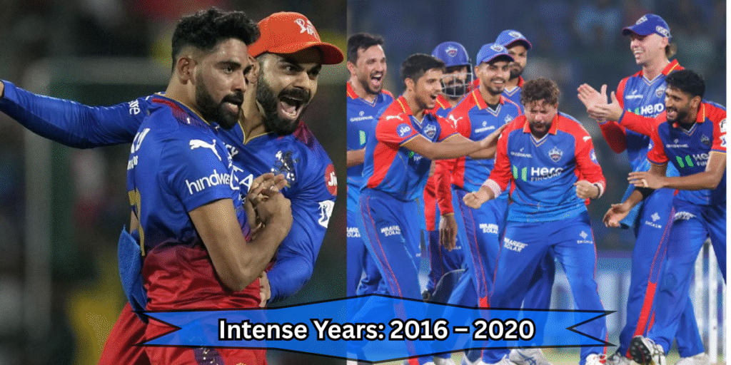 Royal Challengers Bengaluru vs Delhi Capitals Timeline