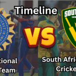 South Africa National Cricket Team vs India National Cricket Team Timeline