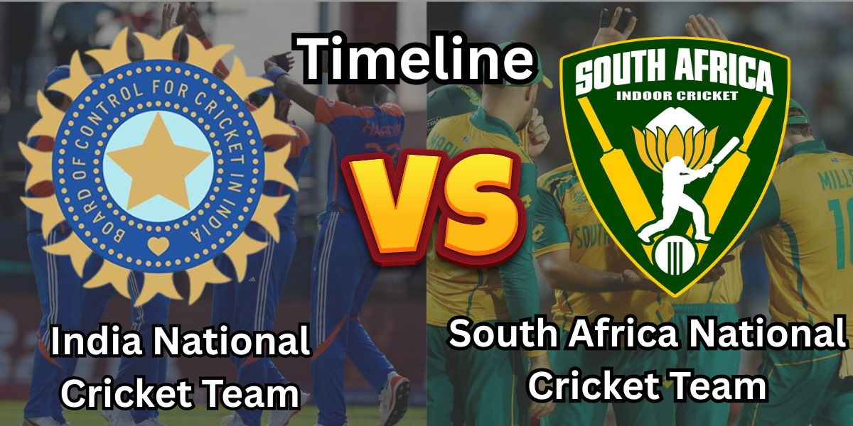 South Africa National Cricket Team vs India National Cricket Team Timeline