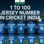 1 to 100 Jersey Number in Cricket India