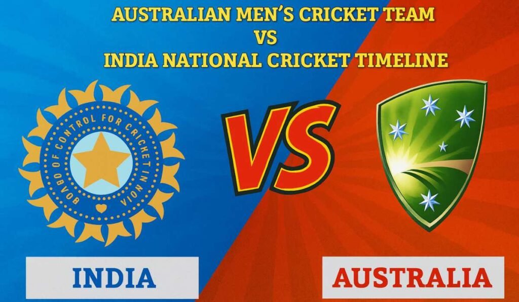 Australian Men's Cricket Team vs India National Cricket Team Timeline
