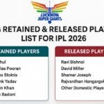LSG Retained & Released Players List for IPL 2026