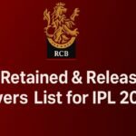 RCB Retained & Released Players List for IPL 2026