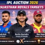 IPL auction 2026