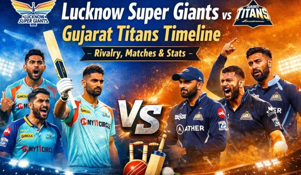 Lucknow Super Giants vs Gujarat Titans Timeline